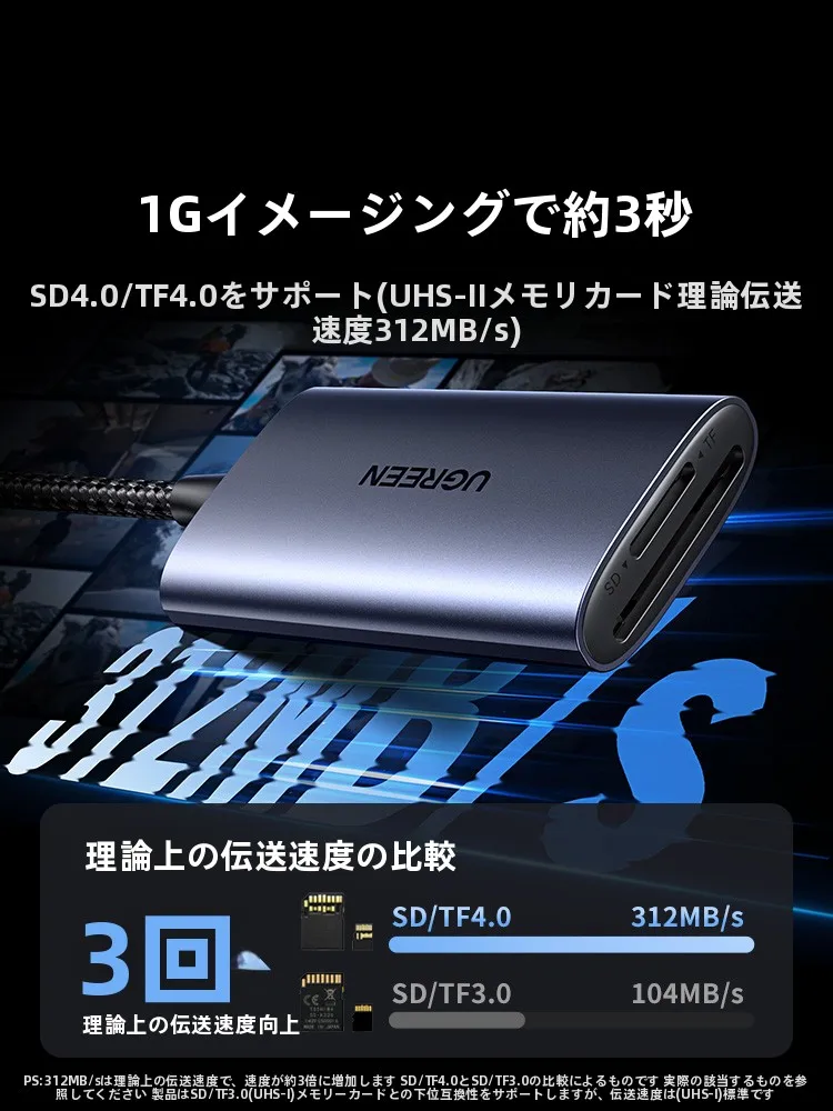 スマホSDカードリーダーを選ぶべきタイミングは？実際の使い方とおすすめの選び方を解説