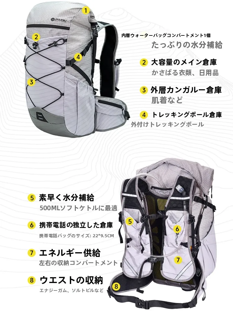 キャンプ道具を節約調達｜実際に使ってみた結果 - 安美路 リュックサックの機能性分析
