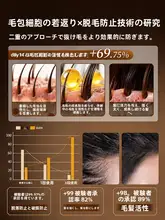 シャンプー 生姜エキス配合 スカルプケア 皮脂ケア ボリュームアップ ふんわり ハリ・コシ 男女兼用