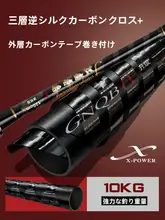 極上の柔らかさのソフトテールカーボンフィッシングロッド【マルチユース  ・タフな半チタン合金】（セットアップ対応）