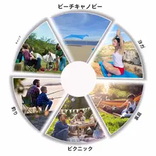 シーサイドビーチ テント 傘無料キャノピー底なし日焼け止め