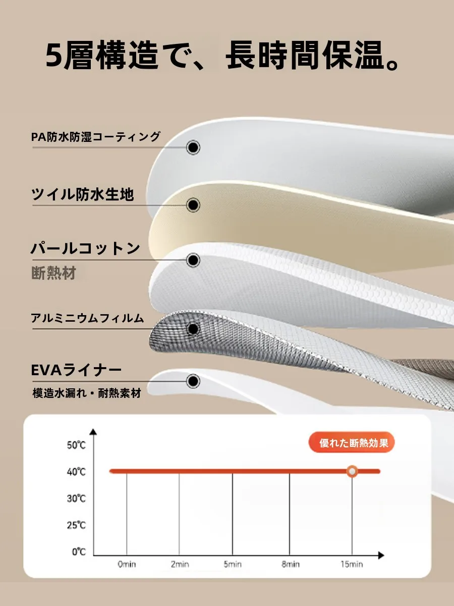 携帯用足湯バッグ：足蒸れ対策に最適な折りたたみ式保温設計