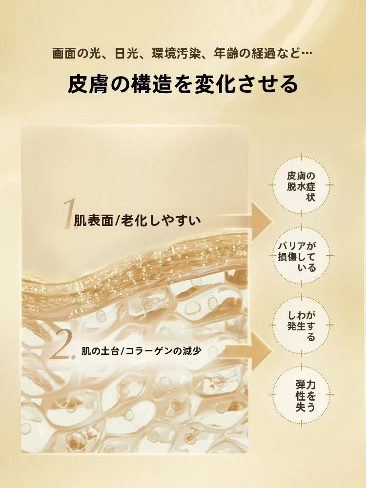 40代から50代にかけて肌が乾燥し、しわが気になる男性にこそおすすめのエイジングケアは？