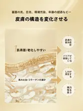 パールクリーム パールペプチド エイジングケア 引き締め ハリ・ツヤ うるおい 美肌