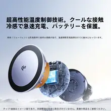 車載マグネットワイヤレス充電器【スマートフォン用・急速充電・エアコン吹出口取り付け】