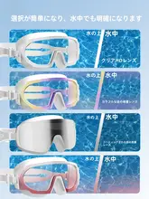 男女兼用 防曇 近視対応スイミングゴーグル【大フレーム・プロフェッショナル用・撥水コーティング】