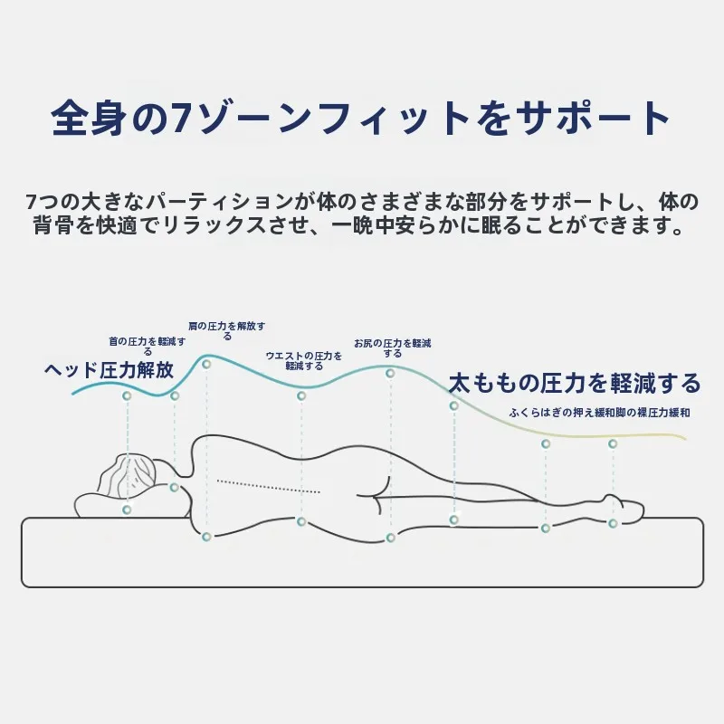 エアー ベッド メモリーフォーム シングル 1.2m×1.9m 高密度厚さ5cm オールシーズン快適