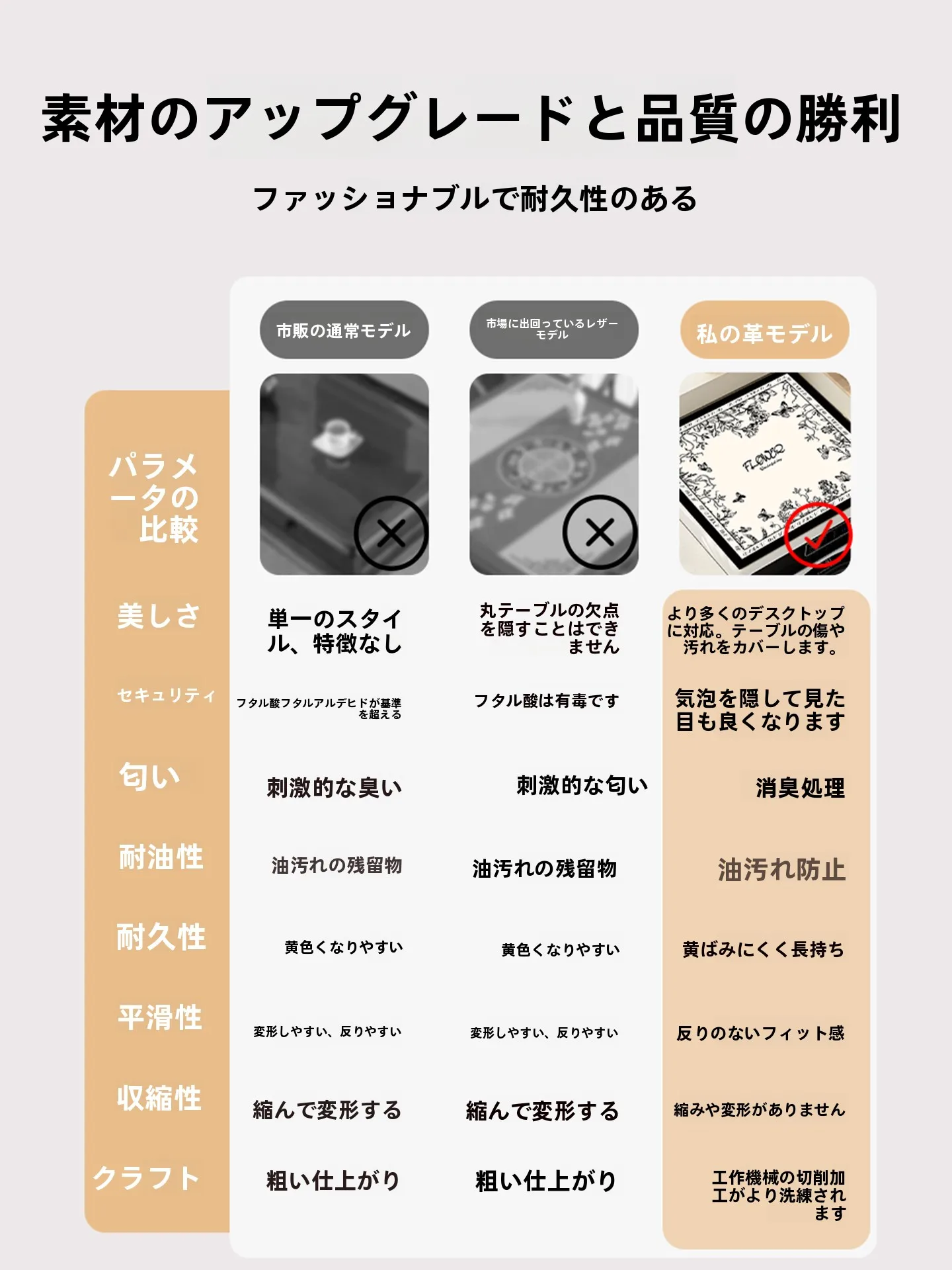洗 濯機用カバー：防水防塵機能で四季を問わず家事の邪魔を防ぐ