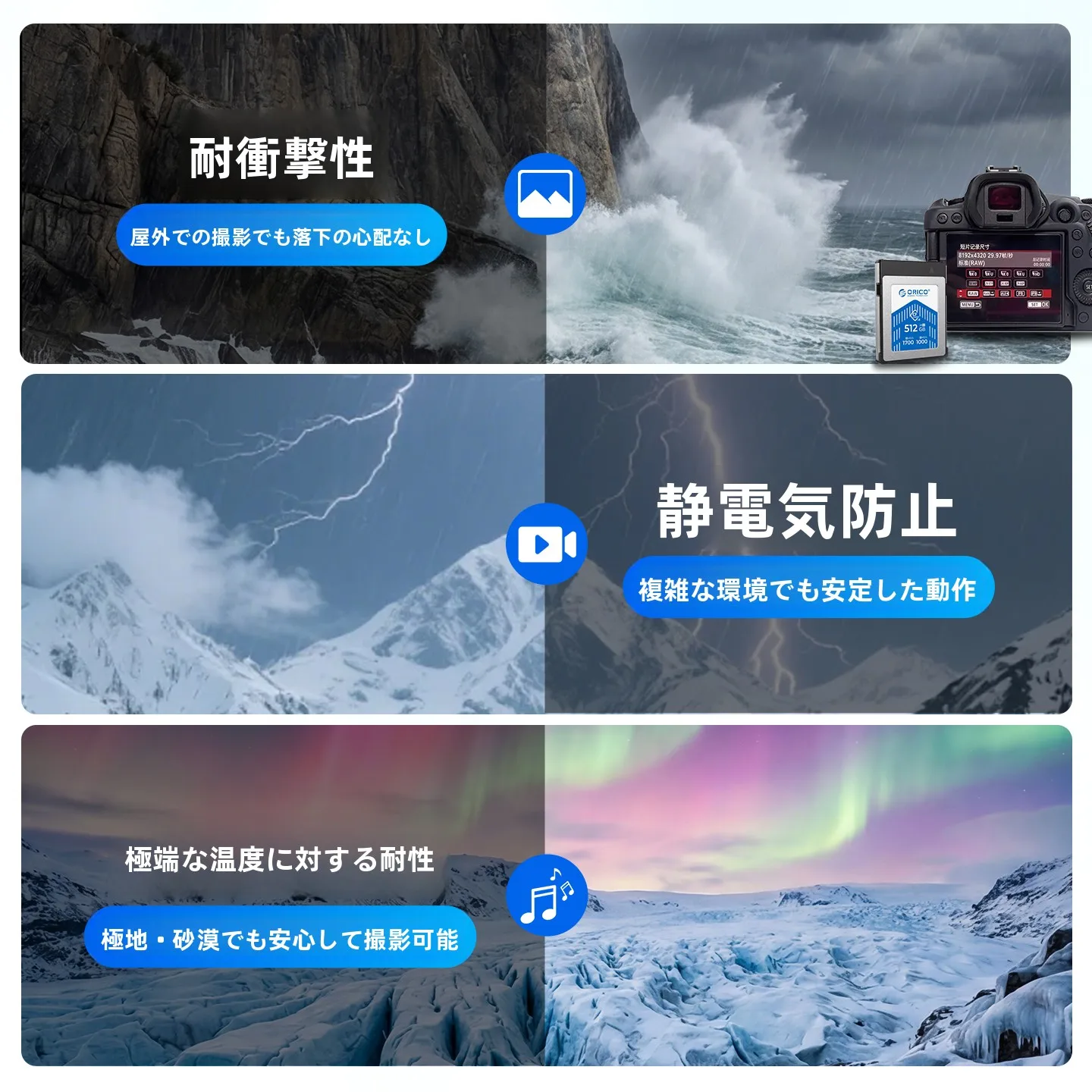Orico CFB2 2.0メモリーカード：高速読み書きでデジタルカメラの撮影性能を最大化
