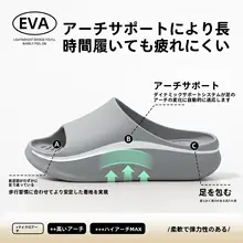 足弓支援サンダル【メンズ・夏用・滑り止め・防臭・厚底】