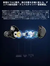 入耳式HiFiイヤホン【ダブルダイナミックドライバー・高音質・軽量デザイン】
