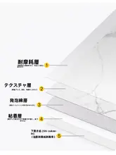 自粘式防水壁面装飾シール【廊下・通路用・タイル風】