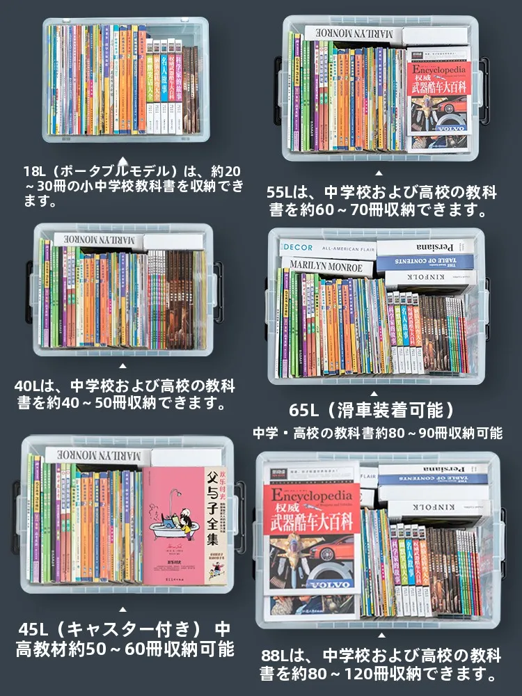 黒いコンテナボックスは環境に優しいのか？北欧風のプラスチック収納ボックスが解決するリアルな悩みとは