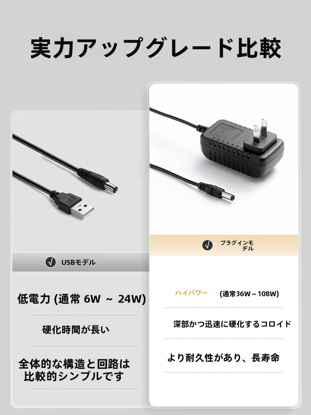 光照式ネイルドライヤー：UVレジンライトの実用性と効果を徹底解説