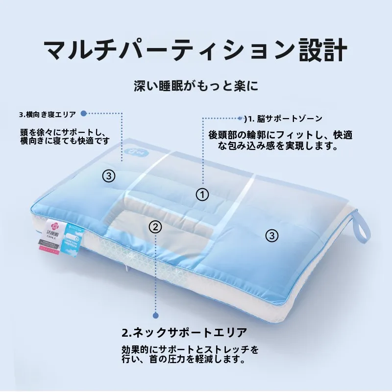 肩こりとストレートネックの戦いに、どんな枕が最適なのか？