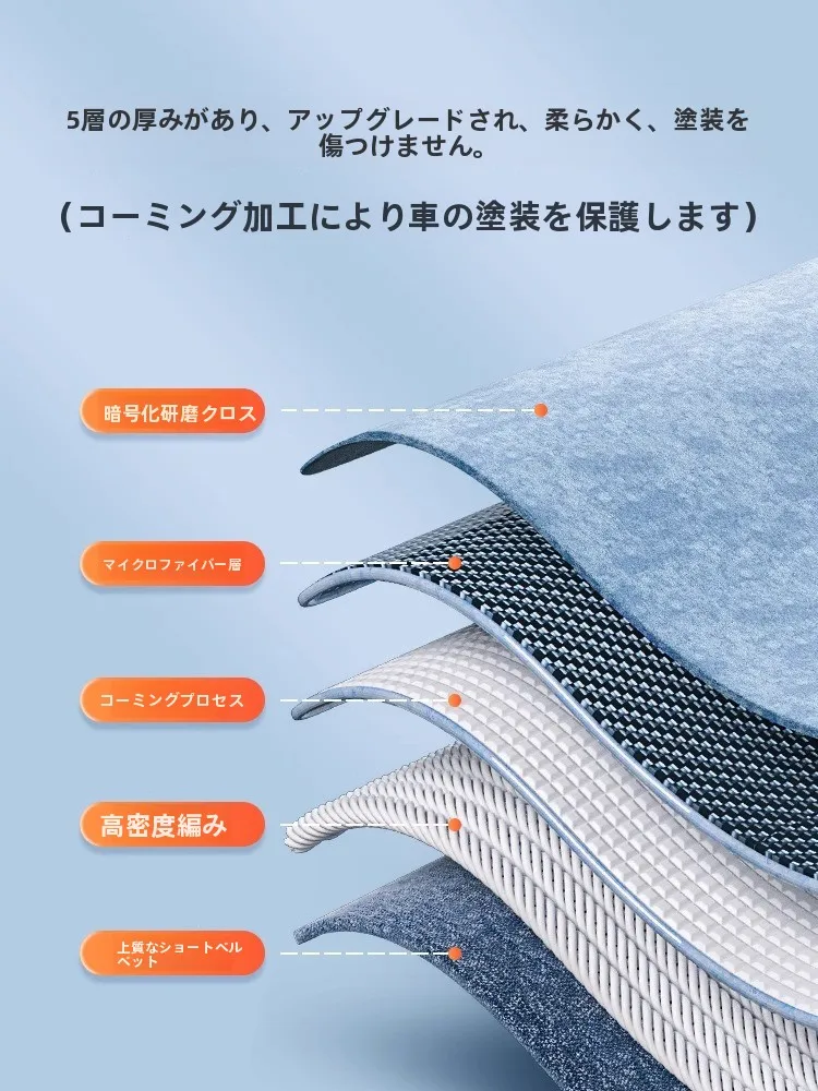 車の窓ガラスに残る水跡をどうにかしたい？初舍の車拭きタオルが解決する理由