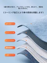 洗車クロス 高吸水 毛羽落ちしにくい 水跡が残りにくい 拭き上げタオル 車用