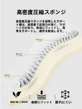 記憶フォームポケットコイルマットレス【家庭用・圧縮ラテックス・ソフトハード】
