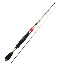 全チタン製伸縮式筏釣り竿【ソフトテール・新モデル】
