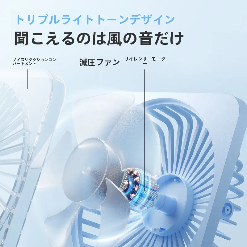 MINISO マカロンカラーのデスクファン：折りたたみ式でオフィス環境に最適な静音ファンの実用性解析