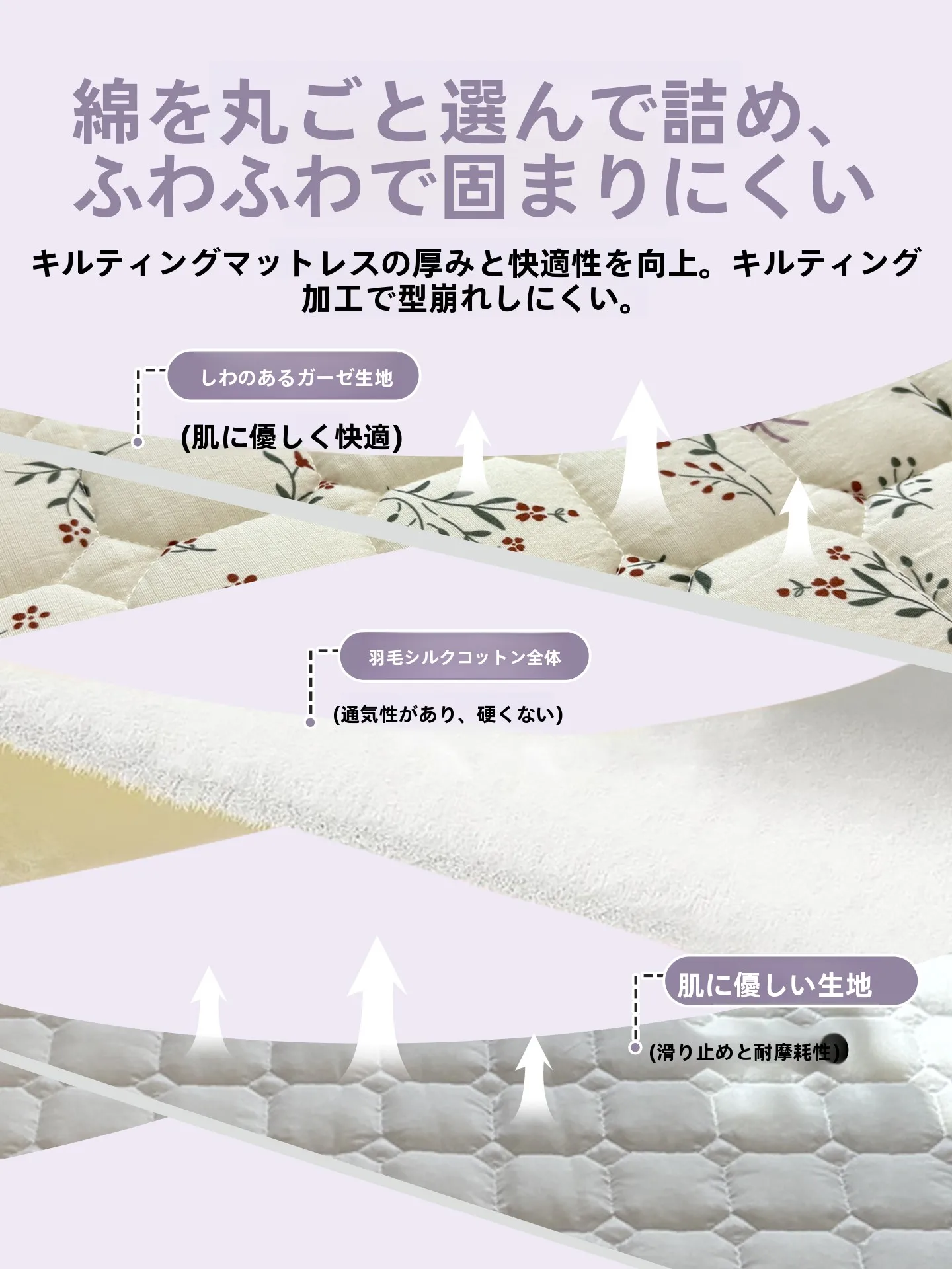 マットレスカバー シングル：四季通用の高通気性全包タイプの使い方と性能解析