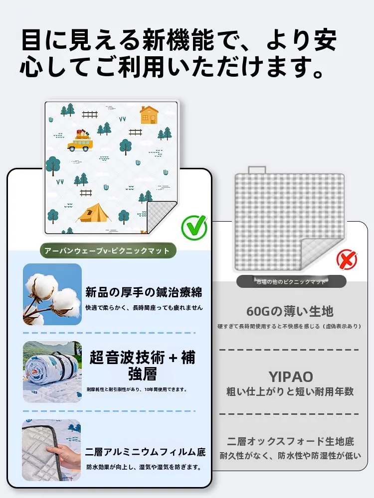 Urbanwave 防潮ポータブルマット：ファミ  リー向けアウトドアで寒さ対策を実現
