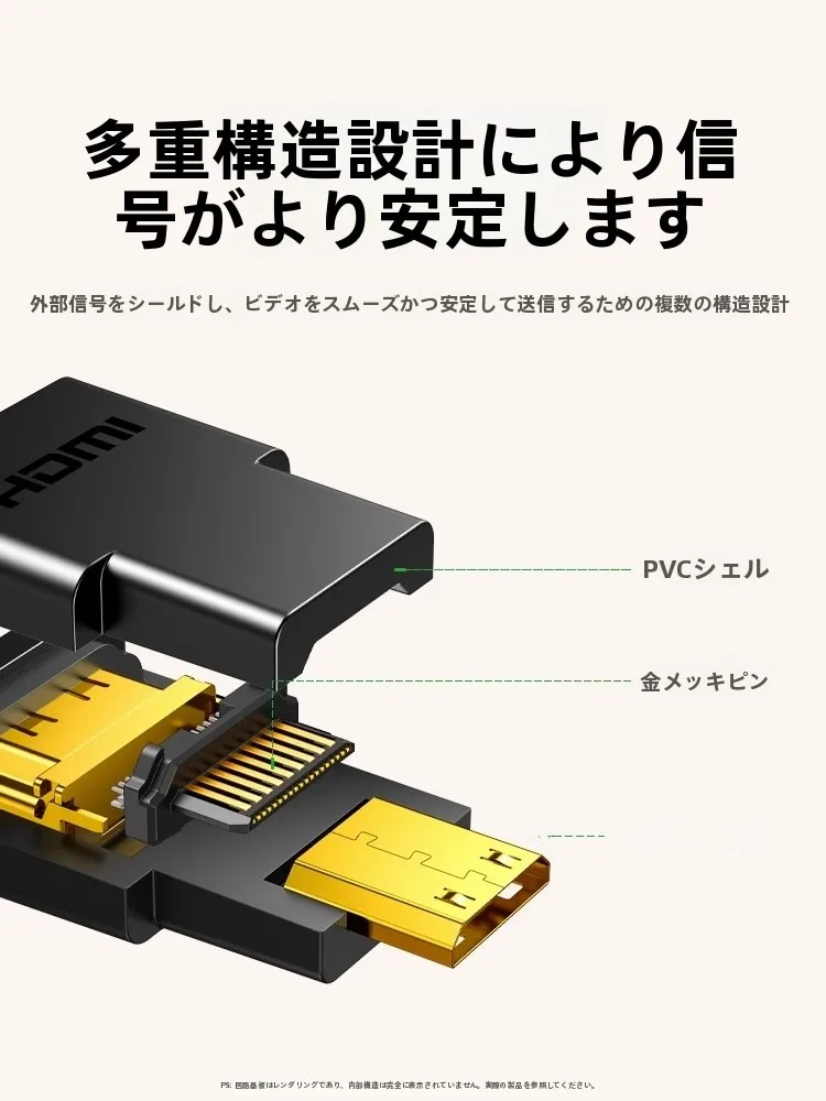 mini/microHDMIからHDMIへの変換アダプターは、本当に必要なのか？