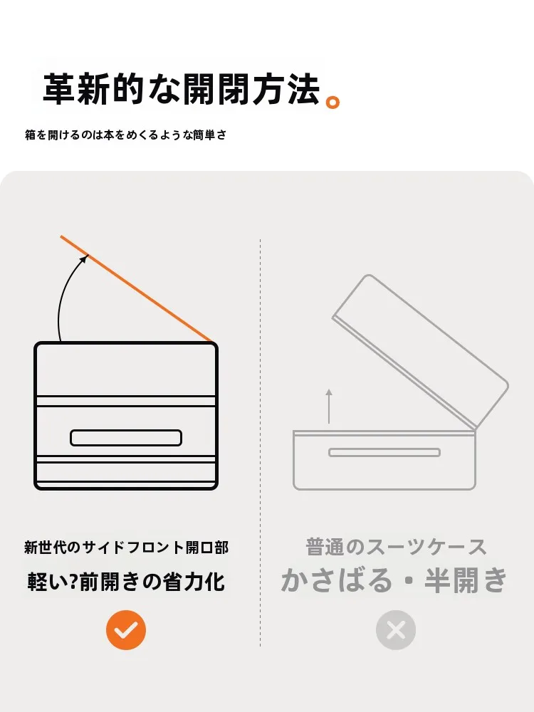 アルミフレーム搭載のキャリーケース：大容量横開き設計で旅行・通勤に最適な実用性を実証