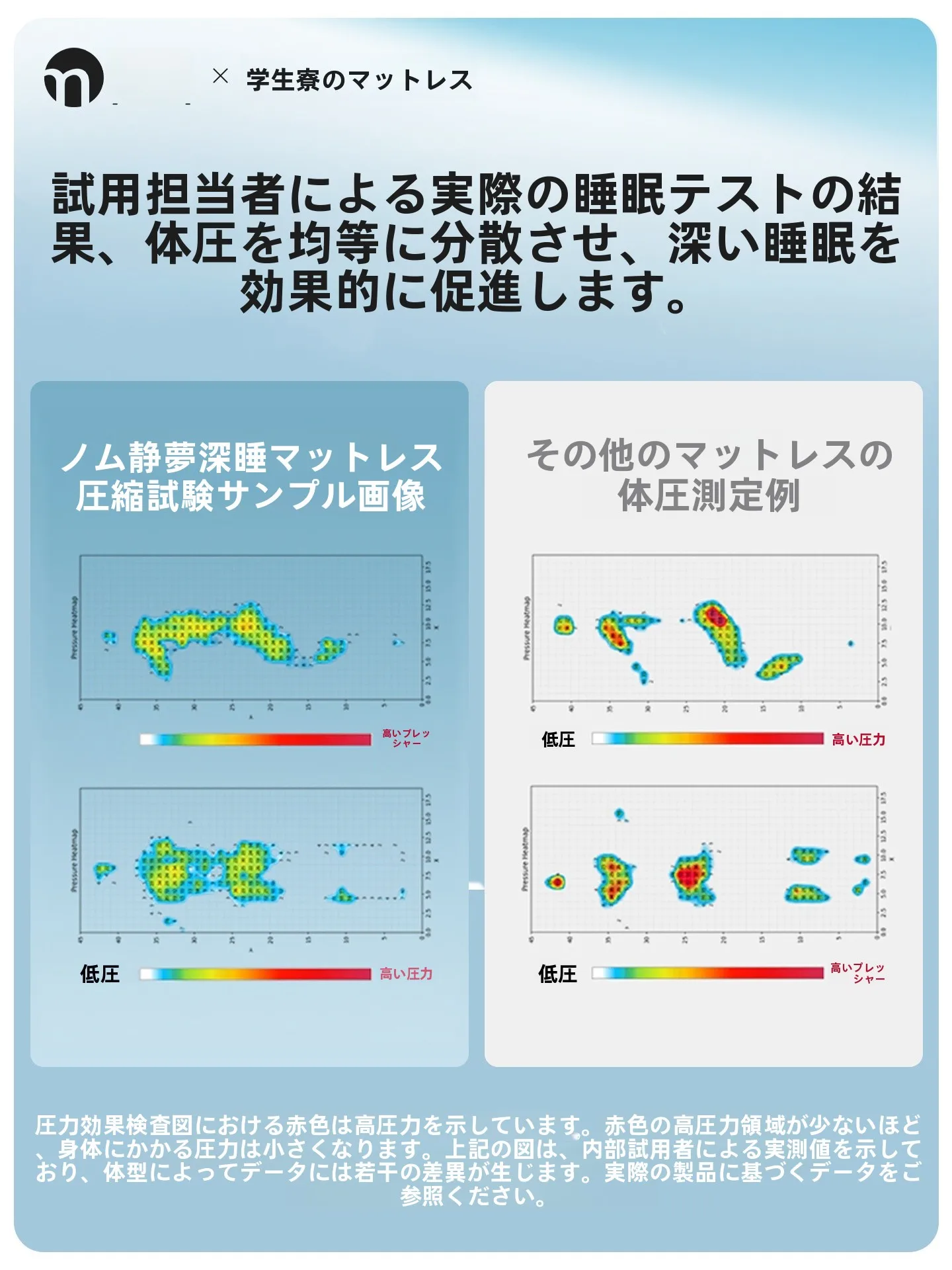2段ベッドマットレスは本当に疲れにくいの？学生寮で使えるおすすめモデルとは？