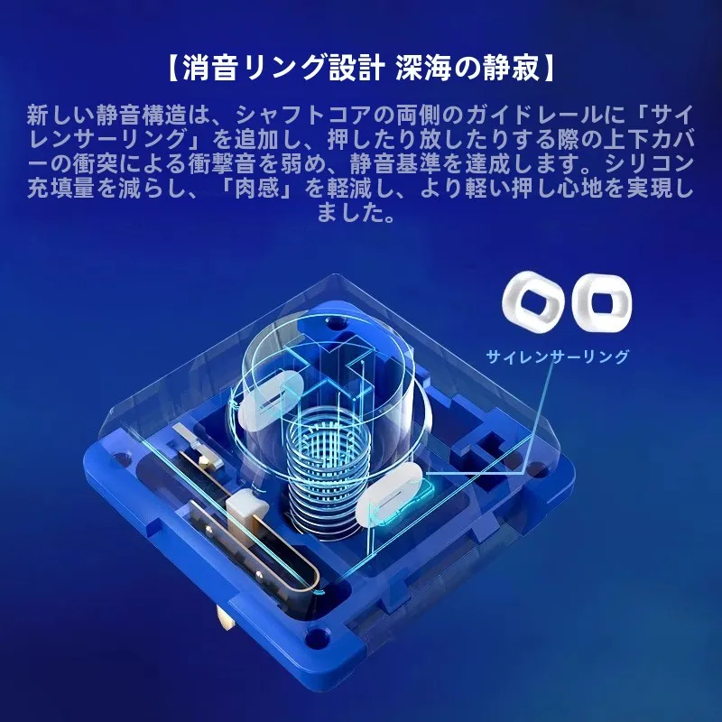 分離キーボードを選ぶべきタイミングは？静音・コンパクト・デザインが融合したミニメカニカルキーボードのリアルな体験