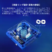 メカニカルキーボード ミニ ロープロファイル 静音 消音 1353軸 Hitbox ゲーム用 「Kailh」