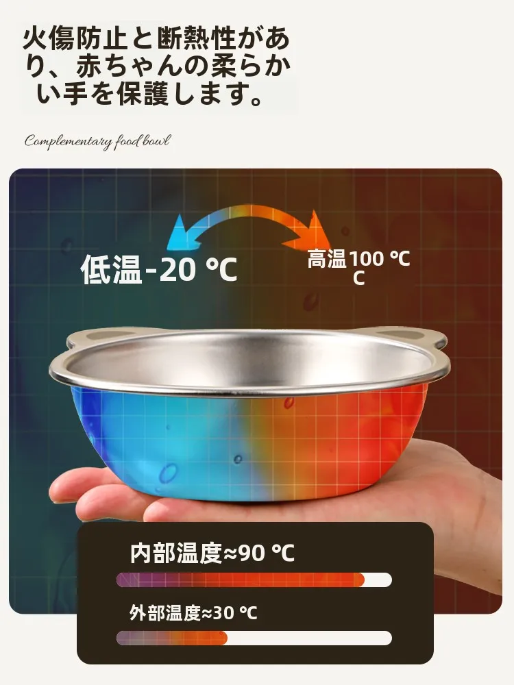離乳食器具を選ぶときに迷うのは、本当に「見た目」なのか？