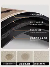 高級感ある中古風バスルームマット【吸水速乾・防滑・洗面台用】