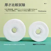 親肌感が心地よい使い捨て洗顔タオル【極上の柔らかさ・巻き式・厚手】