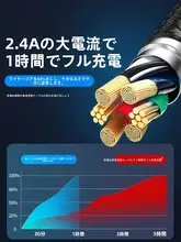 iPhone対応急速充電データケーブル【USBタイプ・2メートル・車載用】（セットアップ対応）
