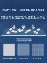 極上の柔らかさの防ダニ春秋冬用掛け布団【白鹅绒・保温性・快適】