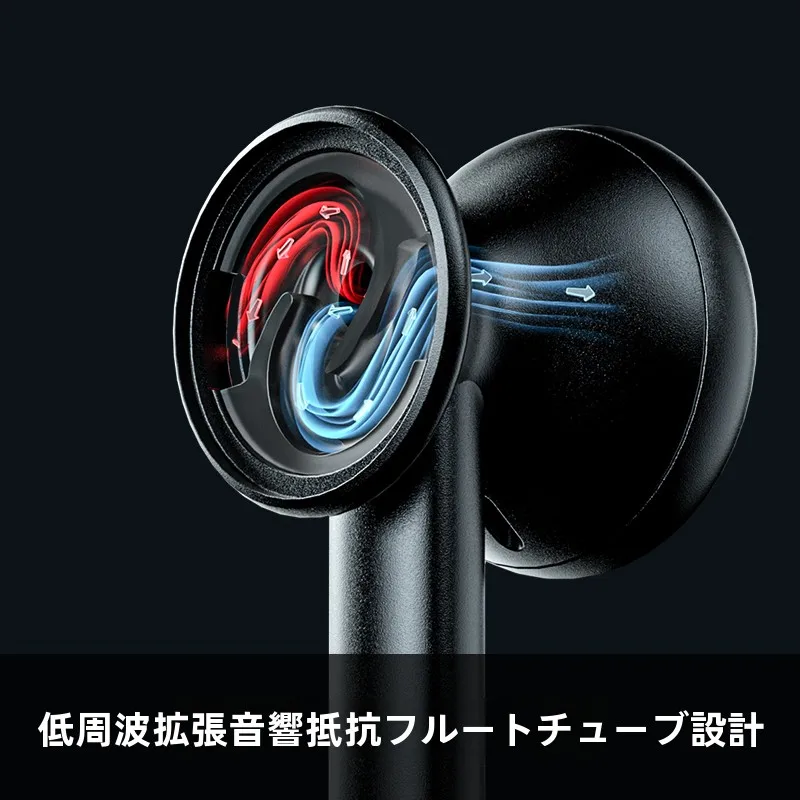 耳掛けヘッドホンを選ぶときに迷うのは、本当に音質だけなのか？