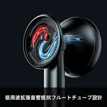 ハイファイ平頭型イヤフォン【動的ドライバー・交換可能なケーブルデザイン】