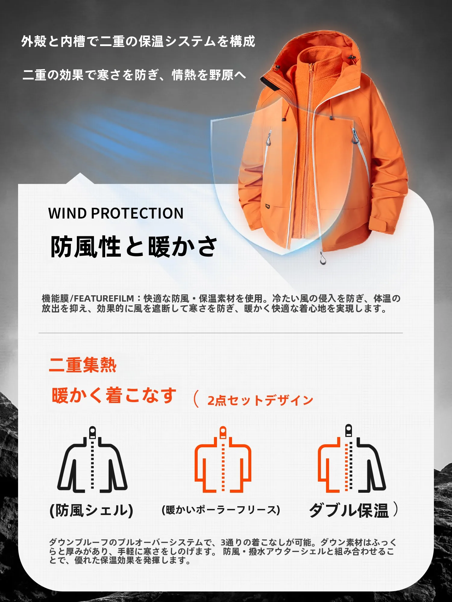 3wayモッズコートとは？多機能アウトドアジャケットの実用性とシーン別活用法