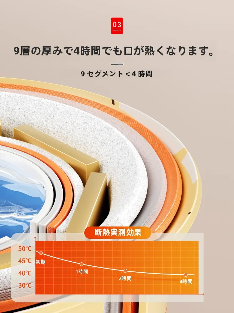 お風呂 バブルーン と お風呂 ベビーチェア はどちらがおすすめ？折りたたみ式バスバケットの選び方を徹底解説