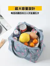 ミニアルミ箔保温バッグ【厚手・持ち運び便利・冷蔵用】