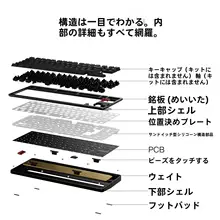タマイズ可能なメカニカルキーボードキット【熱交換・アルミニウムケース・ゲスケット構造】