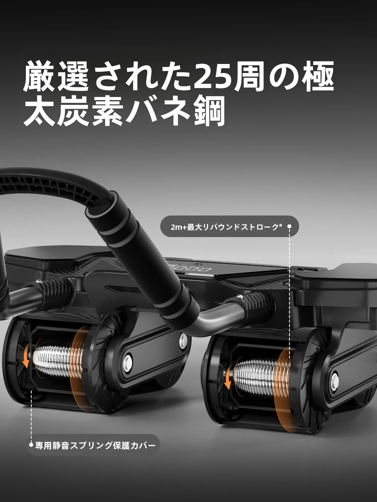 4wayストレッチとは何か？佑美 自動リバウンド腹筋ローラーの実際の効果と使い方を解説