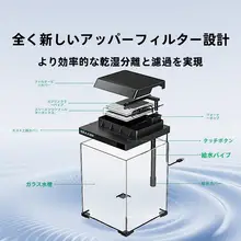 スマートアクアリウム ミニ 卓上 フィルター内蔵 水草レイアウト インテリア「PETKIT」