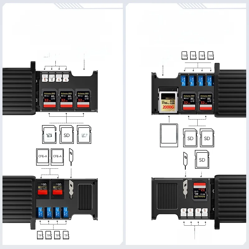 Ulanzi MCR-01/MCR-02多機能SDカードリーダー：Type-C接続で高速読み取りを実現