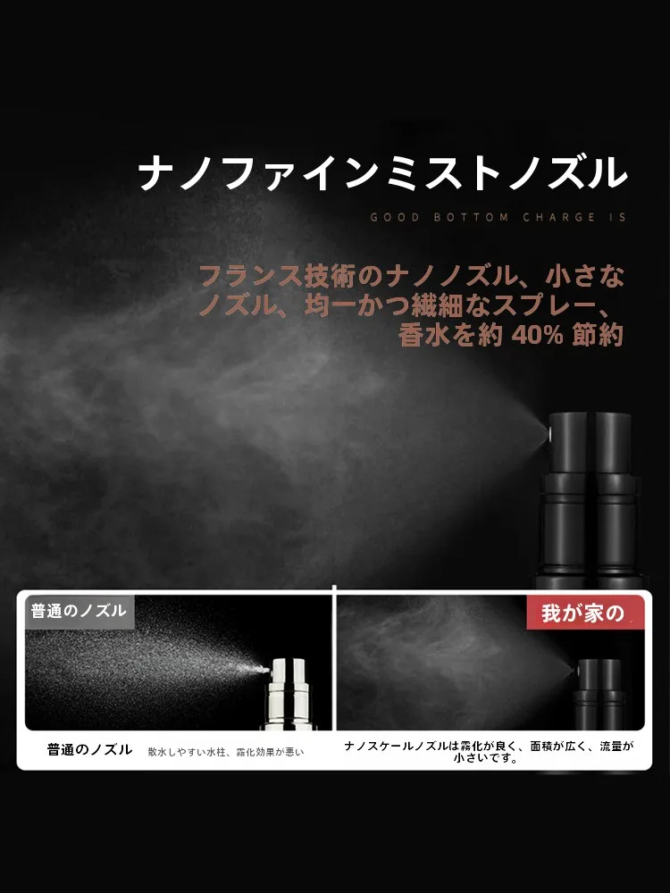 ミニ高級香水分装瓶：プチプラコスメで敏感肌にも優しいスプレー式の使い勝手