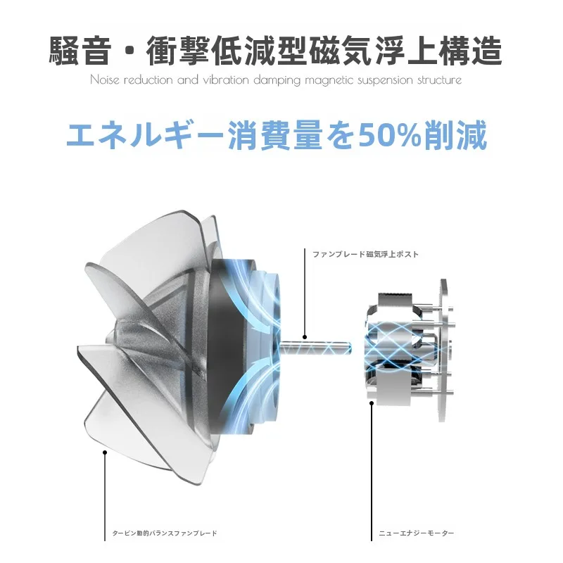 USBクリップ式ミニファンH1592：ポータブルでアウトドアでも効果的な風量を実現
