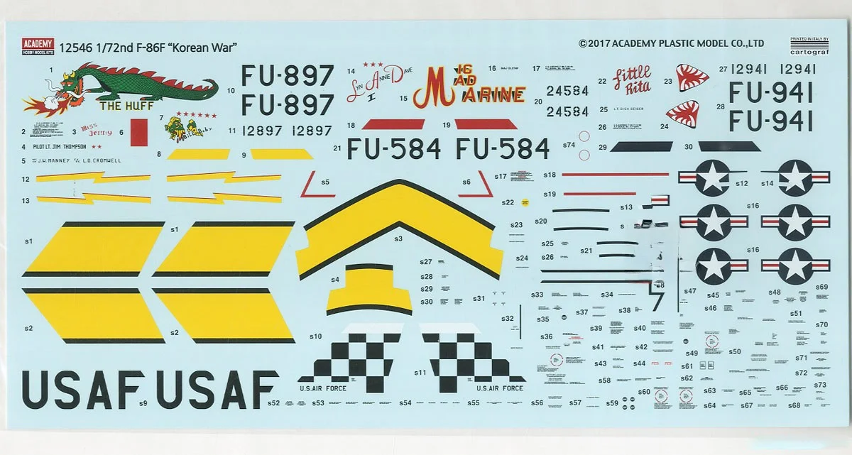 おもちゃ飛行機を選ぶときに迷う？F86F戦闘機モデルがもたらすリアルな飛行体験とは