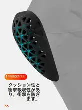 バイク用防寒膝当て【秋冬用・男女兼用・保温インナー付き】
