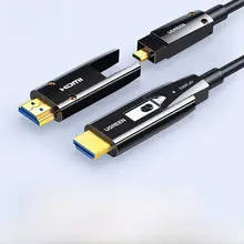 HDMI光ファイバーケーブル【分離式・4K対応・カメラとプロジェクター用】